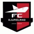 Djursland