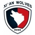 Escudo del Xi'an Wolves