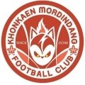 Escudo del Khonkaen Mordindang
