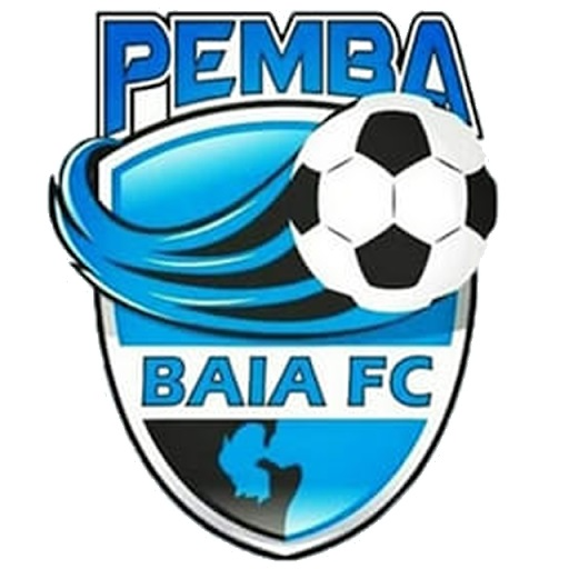 Baía de Pemba