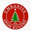 Ümranıyespor Sub 21