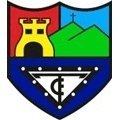 Escudo del Tolosa CF Fem