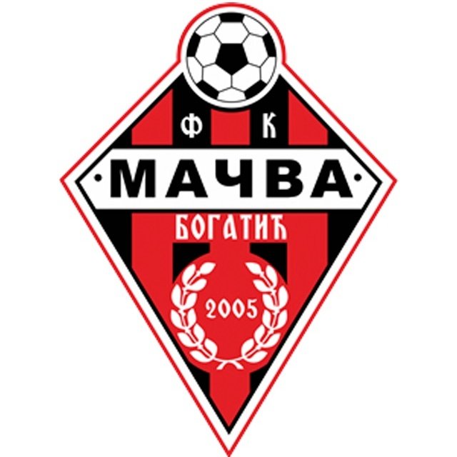 Escudo del Mačva 1929