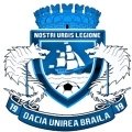 Escudo del Dacia Unirea Brăila