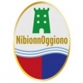 Nibionnoggiono