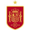 Espanha Sub 15