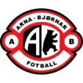 Arna-Bjørnar?size=60x&lossy=1