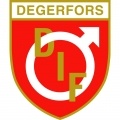 Degerfors IF?size=60x&lossy=1