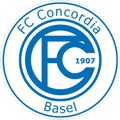 Concordia Basel