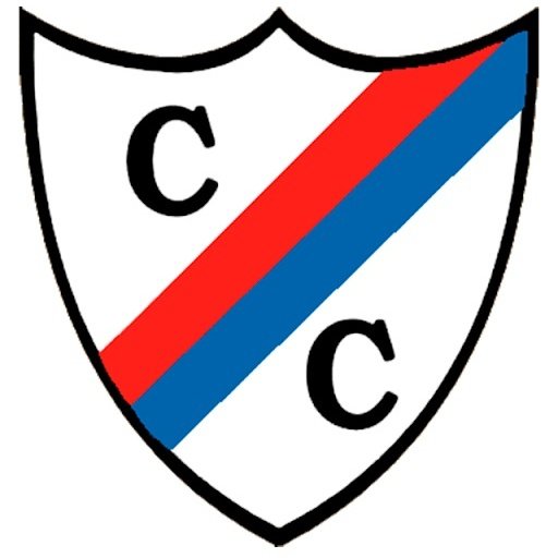 Celtic Castilla CF B
