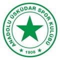 Anadolu Uskudar 1908?size=60x&lossy=1