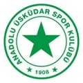 Anadolu Uskudar 1908