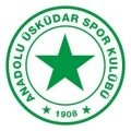 Escudo del Anadolu Uskudar 1908