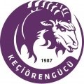 Escudo del Keciorengucu