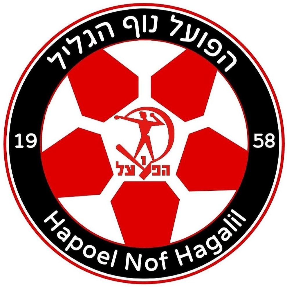 Hapoel HaGalil