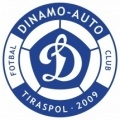 >Dinamo-Auto Cioburciu