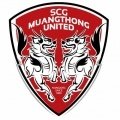 Muang Thong United