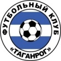 FK Taganrog