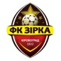 Zirka