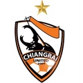 Chiangrai United