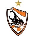 Escudo del Chiangrai United