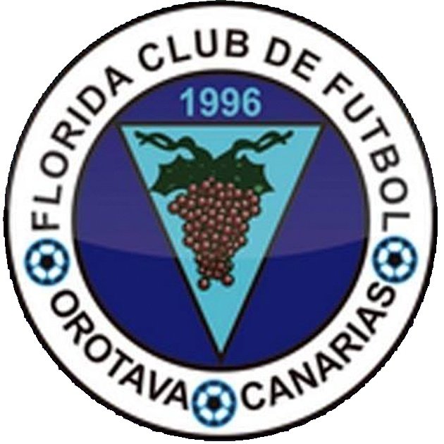 Florida U14