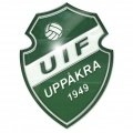 Escudo del Uppakra