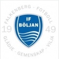 Boljan