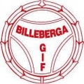 Billeberga