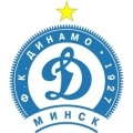 Dinamo-BGU Fem?size=60x&lossy=1