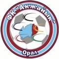 Escudo del Akzhaiyk Uralsk