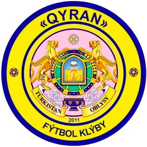 Kyran Shymkent