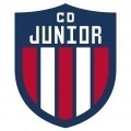CD Junior Managua Sub 20?size=60x&lossy=1