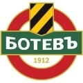 Botev Plovdiv Sub 19