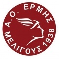 Ermis Meligous