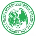 Concordia Chiajna Sub 19