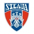 CSA Steaua Bucuresti Sub 19