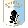 Virtus Entella Sub 15