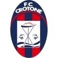 Crotone Sub 15