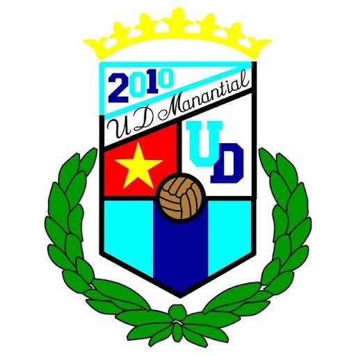 Manantial B