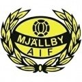 Escudo del Mjallby Sub 21