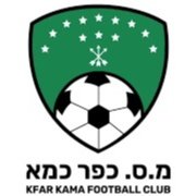 Kfar Kama