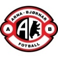 Arna-Bjornar Fotball Fem?size=60x&lossy=1