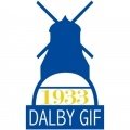 Escudo del Dalby