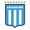 Escudo del Karai Chivé