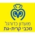 Escudo Ironi Kiryat Gat Sub 19