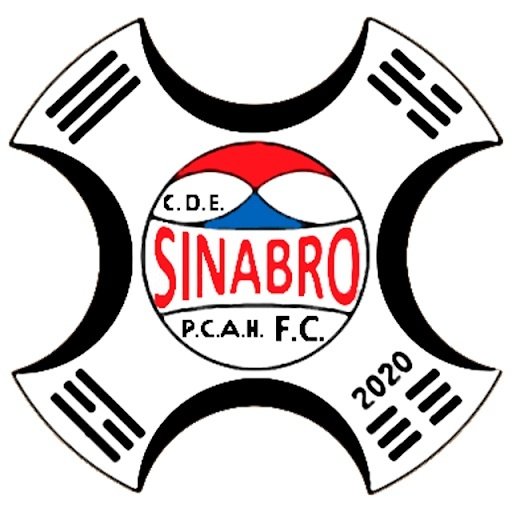 Sinabro Pcah