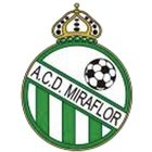 Cultural Deportiva Miraflor