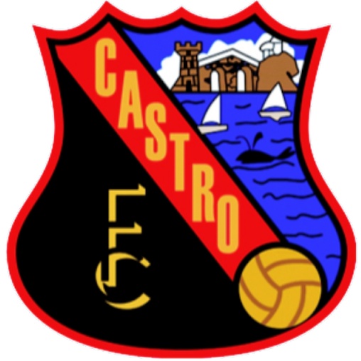 Castro B