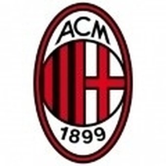 Milan Academy